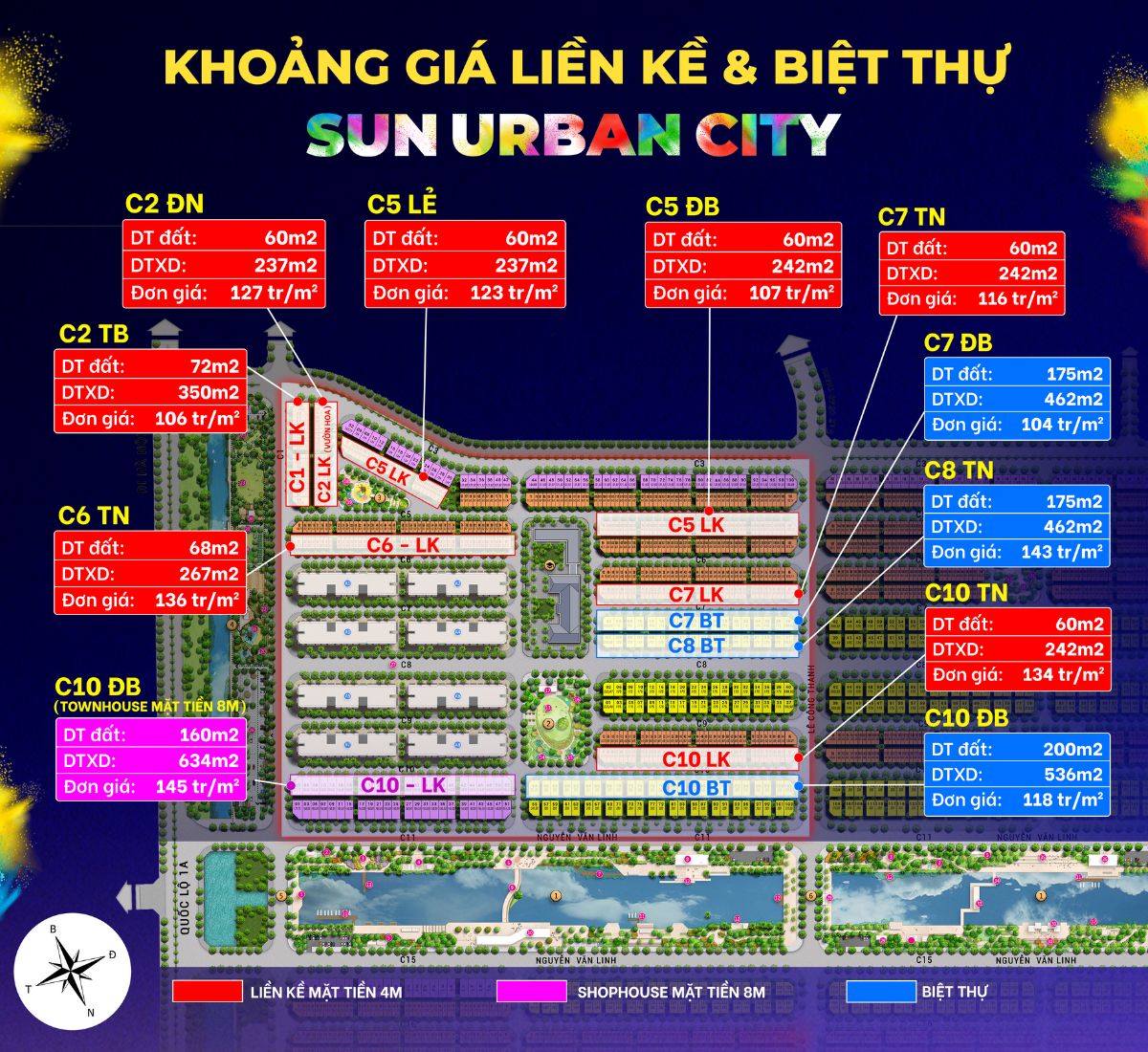 Mặt Bằng Tổng Thể Sun Urban City